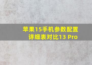 苹果15手机参数配置详细表对比13 Pro